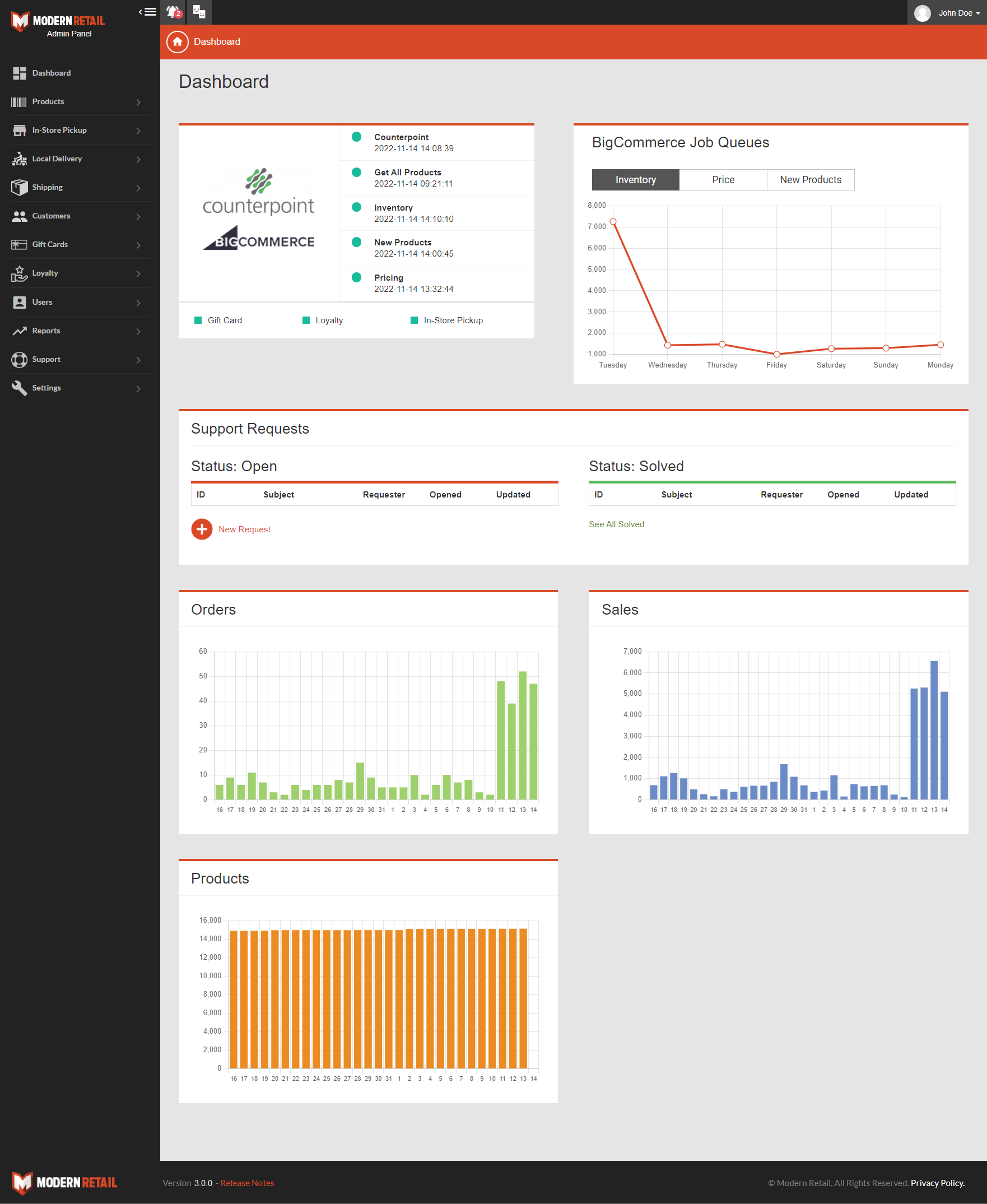 New-Admin-Panel-Dashboard.png