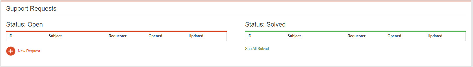 dashboard_support.jpg