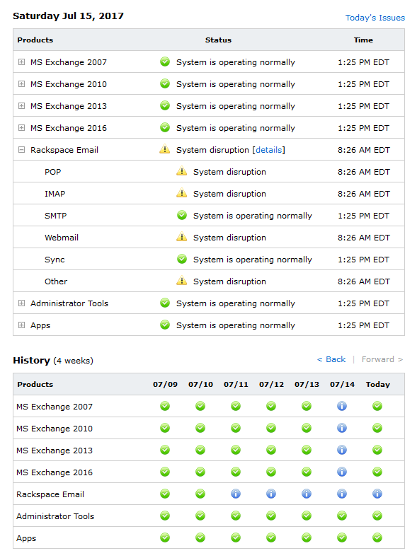 rackspace-email-outage-july-2017.png