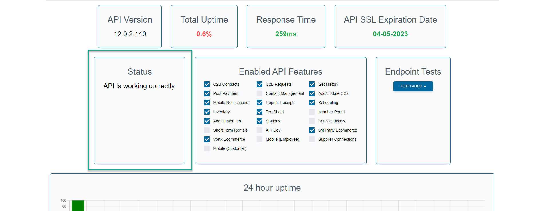 API Yes.png