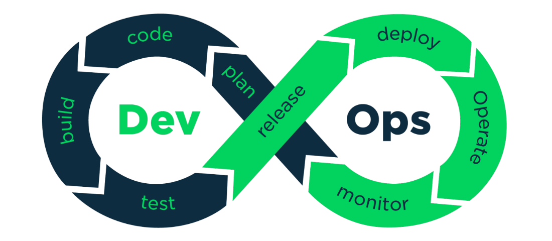 DevOps2.png