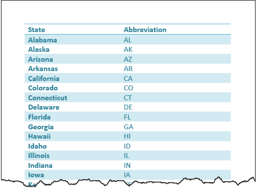 United-State-Abbreviations.png