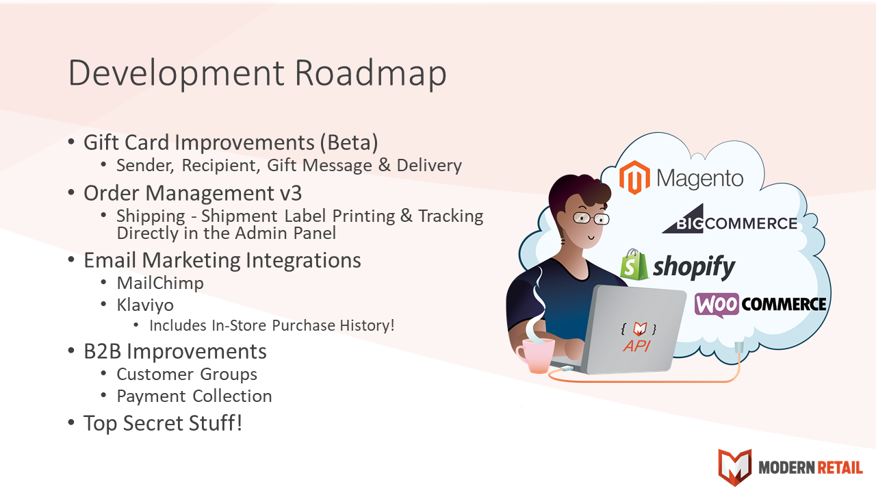 Modern-Retail-Development-Roadmap.PNG