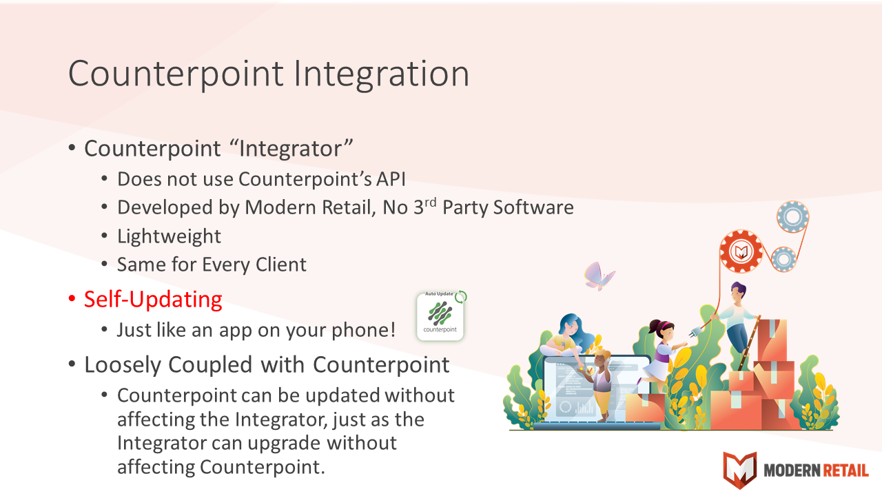 Countpoint-Integration.PNG
