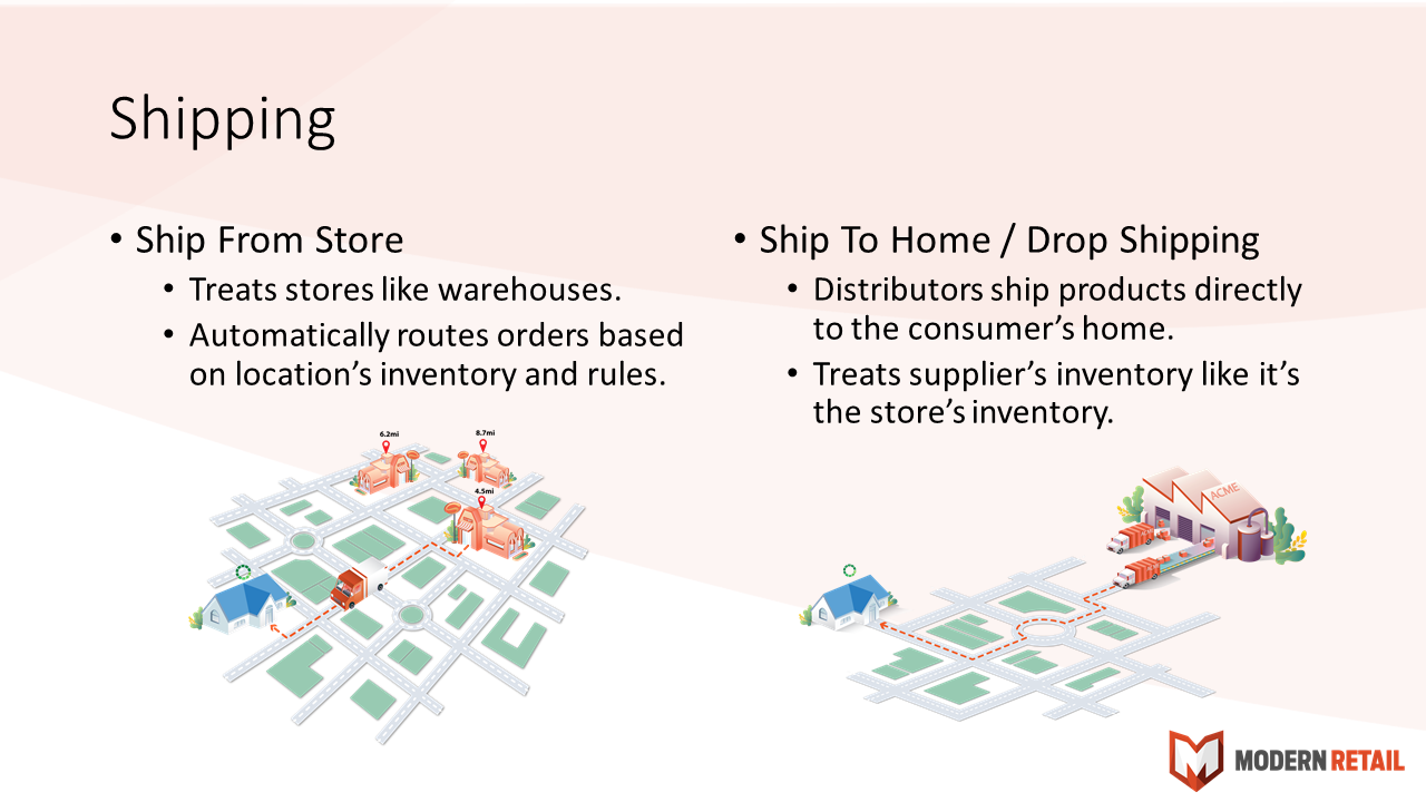 B2C-Shipping-Services.PNG