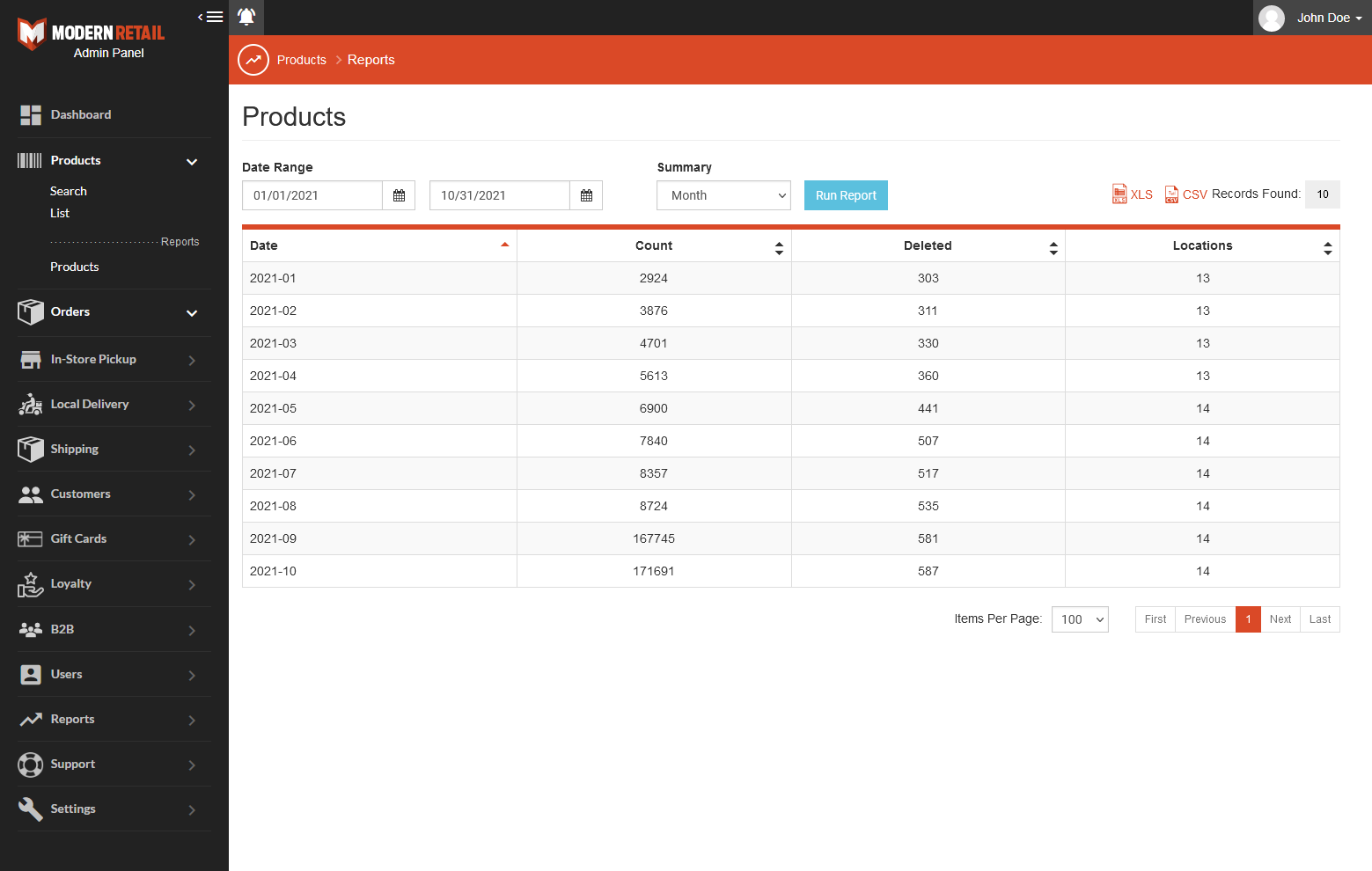 Admin-Panel-Products-Report.png