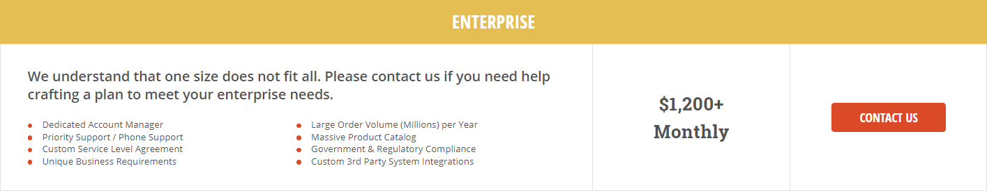 Modern-Retail-Enterprise-Support-Plan.png